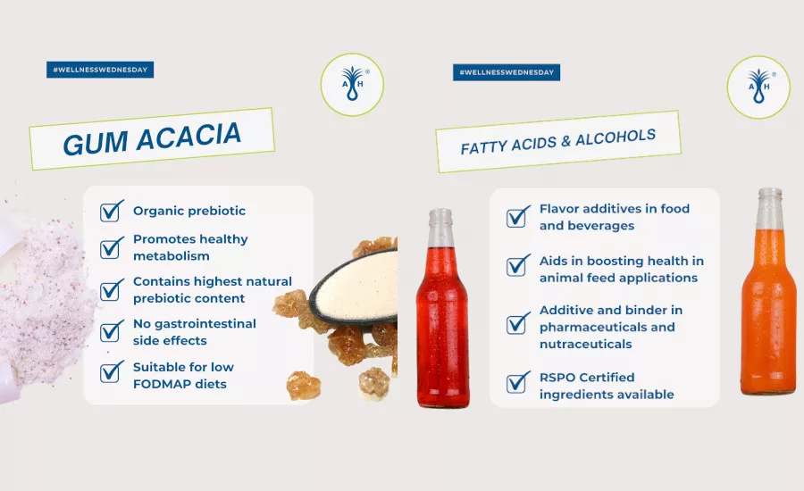 Acme-Hardesty Gum Acacia and Fatty Acids & Alcohols